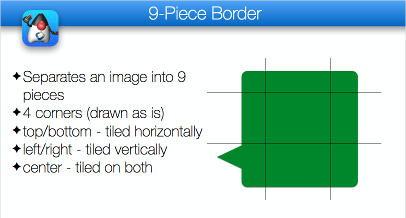 css nine piece border